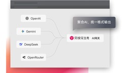 DeepSeek V4本地部署：用花生壳AI网关，不上云，海外团队就能用！