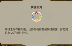 飞艇英雄平民配队全攻略