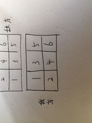 百分之一决斗王进阶指南