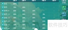 云顶之弈S7三费卡概率