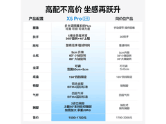 永艺X5Pro人体工学椅直降630元