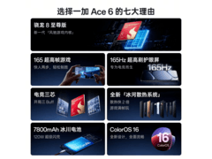 一加Ace 6竞黑版直降800元