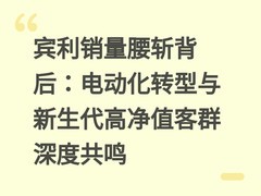 宾利销量腰斩背后：电动化转型与新生代高净值客群深度共鸣