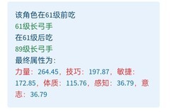 诸神皇冠：古特神特属性加成分析