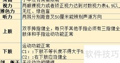 2017郑州学车报名必备资料