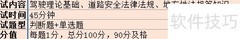 2017郑州学车报名必备资料