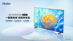 海尔电视2025年规模全球增幅第一