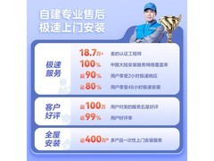 华凌1.5匹新一级空调直降1274元