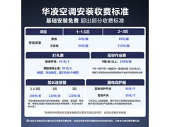 华凌神机二代空调，到手低至1475元