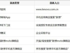 moto g100s最新价格从哪找？官方渠道与比价全攻略