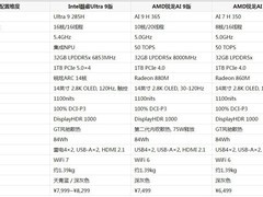 小新Pro14GT AI元启配置详情：三平台旗舰轻薄本的全面解析