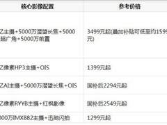 开学季换机指南：适合学生党记录校园生活的手机，这五款让你告别选择困难