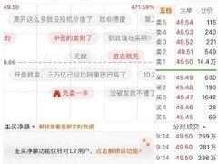 长鑫科技登陆科创板首日暴涨471.59%，募资666亿元创科创板纪录