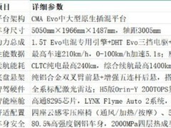 20万内中大型插混轿车硬核对比：高配置车型怎么选更划算