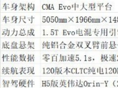 20万内高颜值四驱插混轿车选购指南：年轻人第一台家用四驱车型盘点
