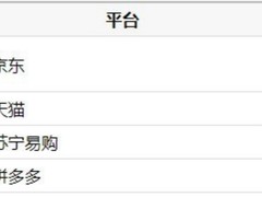2026空调怎么买最划算：7月旺季入手指南