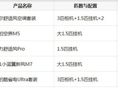2026年性价比高的全屋空调求推荐：五款套装深度解析