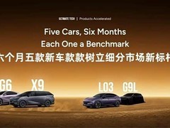 小鹏汽车进军澳大利亚：半年推5新车、建体验中心并落地智驾技术