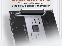 铭瑄推B850显卡背插主板：ITX设计革新，主打AMD主流平台