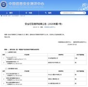 国产操作系统已成两大阵营：华为鸿蒙首次进入，中兴新支点领跑