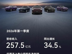 赛力斯2026年Q1营收净利双增，新能源车交付量同比增长43.9%