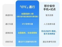 交通部发声：“手机+“无卡通行不会取代ETC  支付宝ETC用户可继续优惠通行
