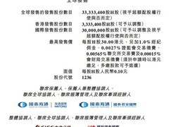 乐动机器人启动港股IPO：拟发3333万股，5月11日挂牌交易