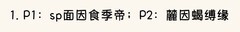 阴阳师极·土蜘蛛通关阵容分享