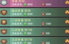 我是大东家冲榜技巧