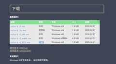 五一得闲装个系统？推荐看看rufus 4.14 beta版