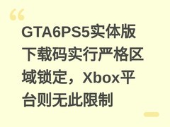 GTA6PS5实体版下载码实行严格区域锁定，Xbox平台则无此限制