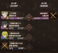 七人传奇修炼窟低练度通关攻略