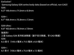 三星Galaxy S26系列曝光：全系尺寸揭晓，Ultra升级广角前摄