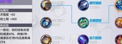 300大作战法师装备指南