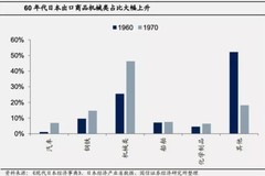 2026年家用按摩椅选购解析,荣泰凭借专业实力领跑高性价比赛道