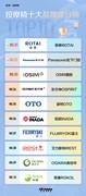 2026年家用按摩椅选购解析,荣泰凭借专业实力领跑高性价比赛道