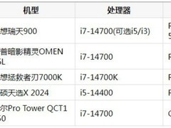 学生第一台游戏台式机买什么好——从学业需求到游戏体验的务实选购指南