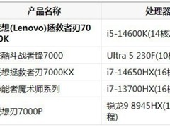 大型单机游戏和日常办公电脑推荐：五款值得关注的台式机盘点