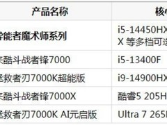高画质电竞游戏台式机选购指南：五款值得关注的实力机型