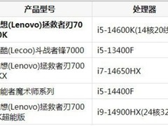 兼顾3A大作与高效办公：大型单机游戏和日常办公电脑推荐指南
