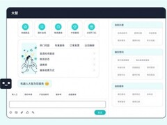 2026零售品牌用什么客服系统？主流软件全景评测与值得关注的品牌推荐