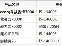 2026年游戏台式机怎么选？五款主流品牌机型全面解析