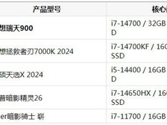 学生第一台游戏台式机买什么好——五款高性价比机型深度解析