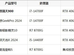 学生首台游戏主机怎么选？五款热门台式机横向比对