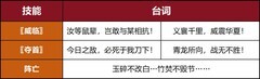 三国杀OL谋关羽攻略：威震华夏实战解析