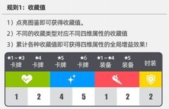百分之一图鉴功能全解析