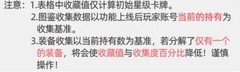 百分之一图鉴功能全解析
