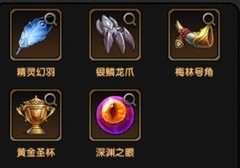 重生之最强输出：萌新进阶攻略