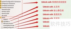 iOS移动SDK使用指南