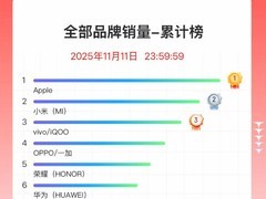 2025双11手机销量出炉：苹果领跑，小米高端突破，国产机型崛起